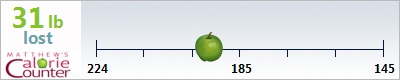ncarreras's weight loss ticker