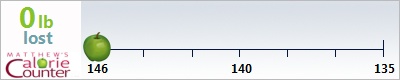 pcoish's weight loss ticker