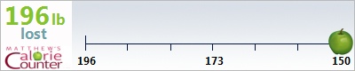 pjclt's weight loss ticker
