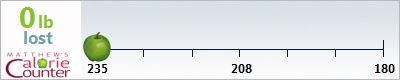 pml's weight loss ticker