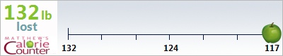 reggie10's weight loss ticker