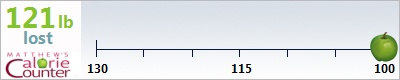 reneebhall's weight loss ticker