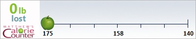 runnerkitty's weight loss ticker