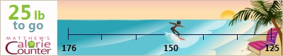 sam1977's weight loss ticker