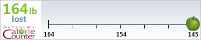 sherryg's weight loss ticker