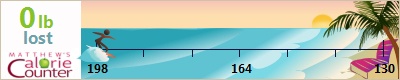 sierra221's weight loss ticker