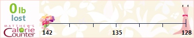 smile's weight loss ticker