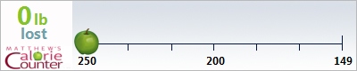 snana's weight loss ticker