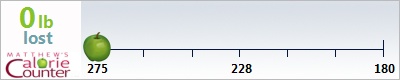 tedd339's weight loss ticker