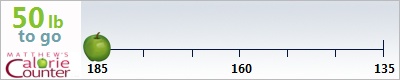 tpregel's weight loss ticker