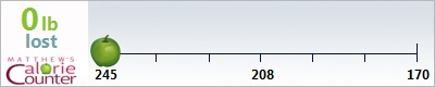valerie's weight loss ticker