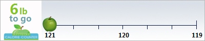 weeksas's weight loss ticker