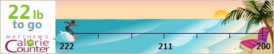 zekefishes's weight loss ticker