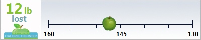 dfronczyk's weight loss ticker