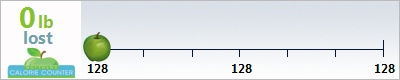 chephy's weight loss ticker